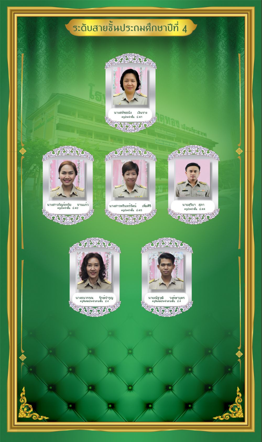 ครูระถมศึกษาปีที่4