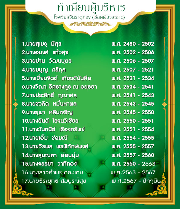 ทำเนียบผู้บริหาร2333 copy